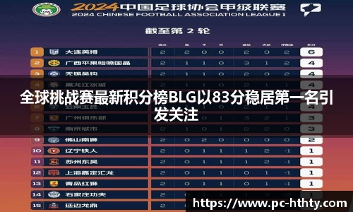 全球挑战赛最新积分榜BLG以83分稳居第一名引发关注