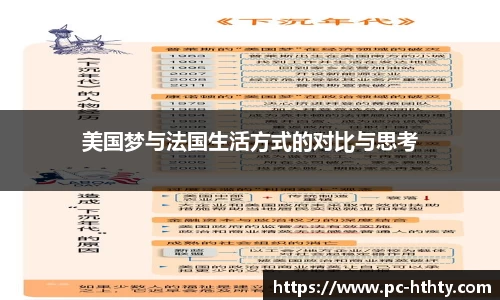 美国梦与法国生活方式的对比与思考